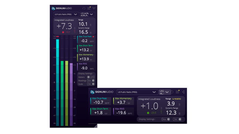 BUTE Loudness Analyser 2 Stereo